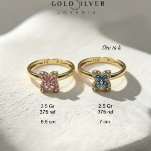 Anillos antiestres